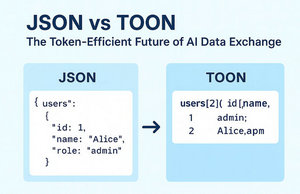 TOON VS JSON：为AI应用量身打造的数据格式新选择