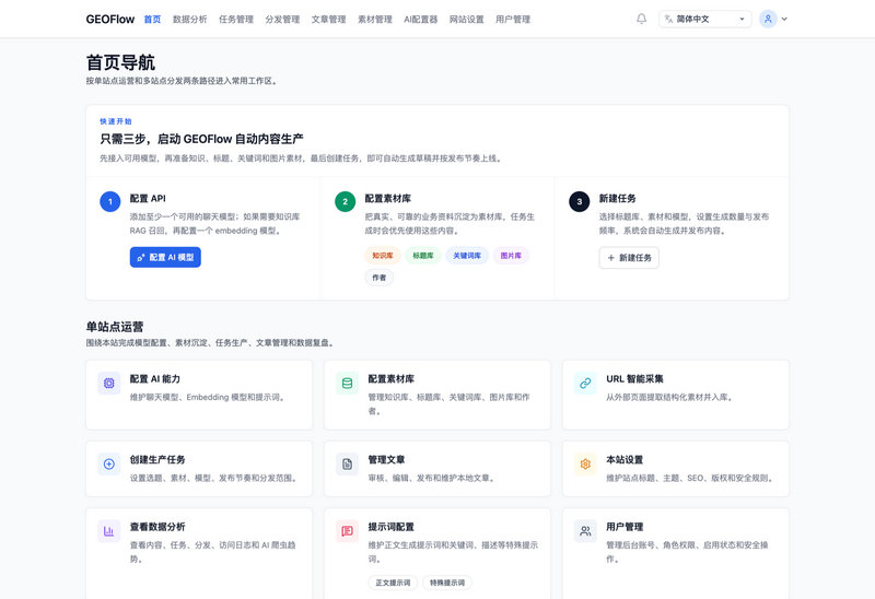 GEOFlow系统首页