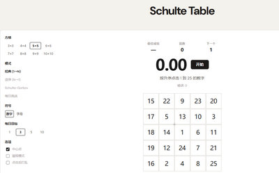 Schulte Table舒尔特方格：科学提升专注力的经典训练法